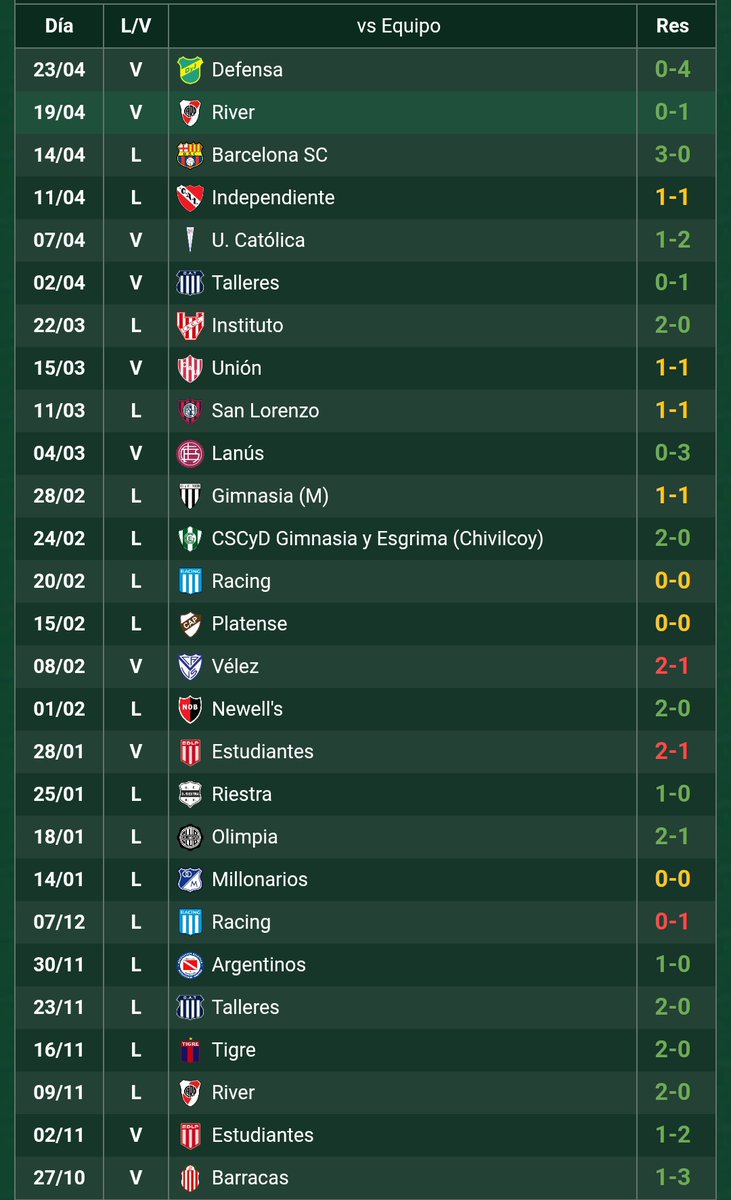 iverson blanco tweet media