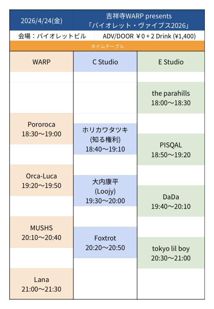 warp123's tweet photo. ◤◢◤◢◤◢◤◢◤◢◤◢◤◢
　　　⚡️本日公演⚡️
◤◢◤◢◤◢◤◢◤◢◤◢◤◢
　
📅2026.04.24（金）
@吉祥寺WARP & RinkyDinkStudio 吉祥寺WARP店Cstudio,Estudio
　
吉祥寺WARP presents
「バイオレット・ヴァイブス2026」
　
⏰OPEN/START 17:30/18:00
🎫TICKET FREE !! (2 Drink ¥1,400)
予約不要、学生完全無料！！
　
🔻ACT
Lana @Lana20201116 
MUSHS @MUSHS_OFFICIAL
PISQAL @PISQAL_band 
Orca-Luca @orca_Luca
Pororoca @pororoca_jp
DaDa @dada_kofu
the parahills @theparahills
Foxtrot @foxtrot_tokyo
tokyo lil boy @tokyolilboy
大内康平(Loojy) @lastlastsummer
ホリカワタツキ (知る権利) @4628kitaro
　
■FOOD提供
BOB KITCHEN ( https://t.co/CEieyfiqgW )
「ロモサルタード」
「おつまみキーマ」
⠀
◼️FOOD出店
アカホリチャンホンポ @_miguelist_ 
「チキンラッサム」
⠀
🖋フライヤーデザイン : 山�� 蛸 
@tako_ymmt（ https://t.co/3Qon6xpLsE ）
　
@kyonX1127
@tana_K_zuma