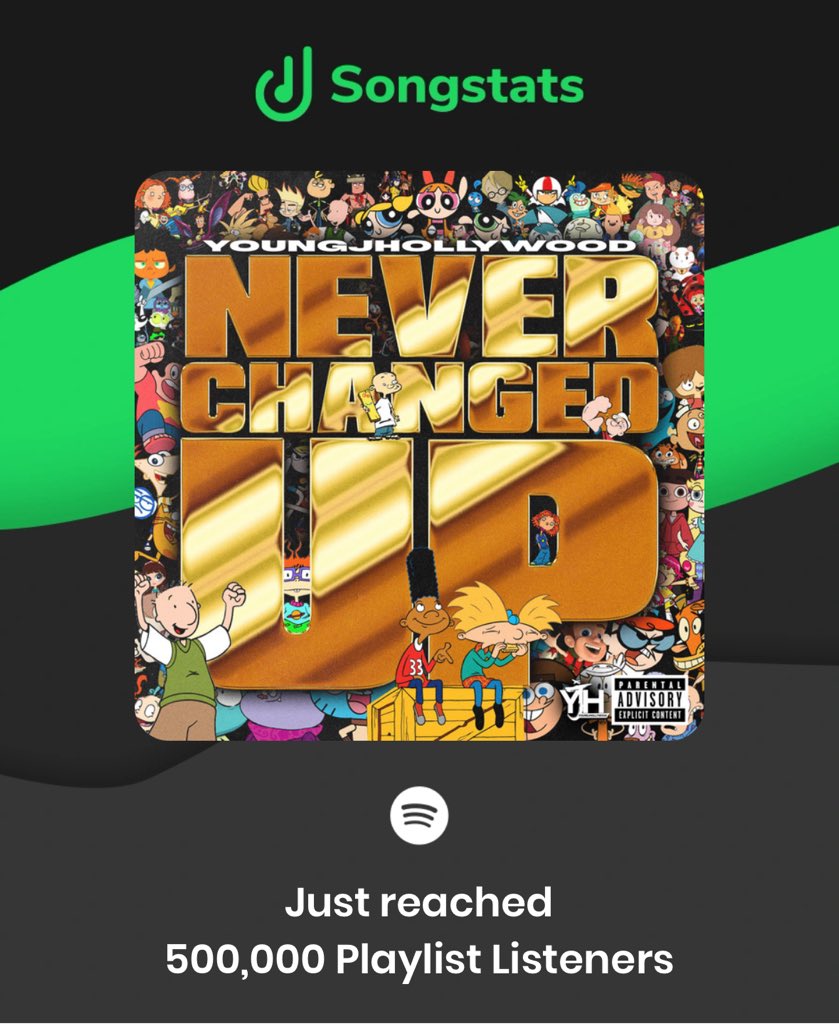 YoungJHollyWood's tweet photo. Building a legacy with every milestone.
"Never Changed Up" hit 500,000 Playlist Reach today. 10+ years of staying down for the vision and doing it all for the MOB.
Long Live Rae Rae. We making sure the world hears the name. π
#TrendSettaMOB #LongLiveRaeRae #NeverChangedUp https://t.co/HDa5N6L72O