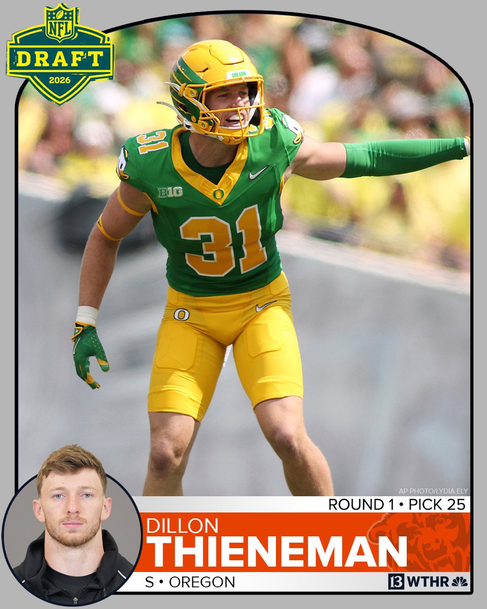 WTHR.com tweet media