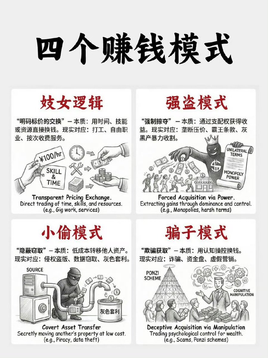 哥老倌 tweet media