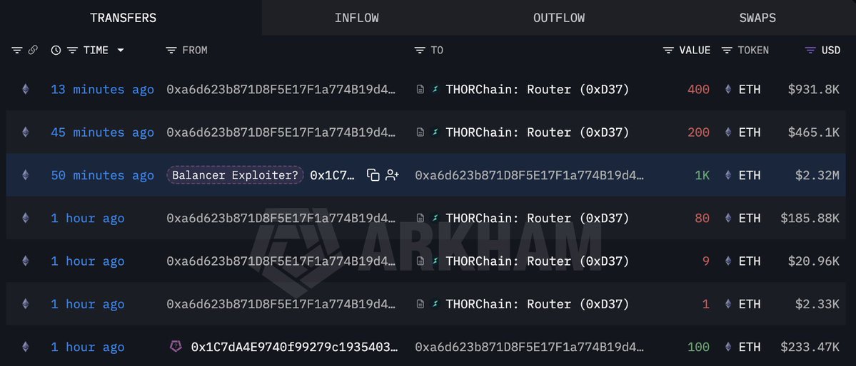 Lookonchain tweet media