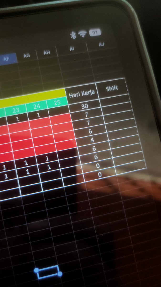 Gordon'sgin tweet media