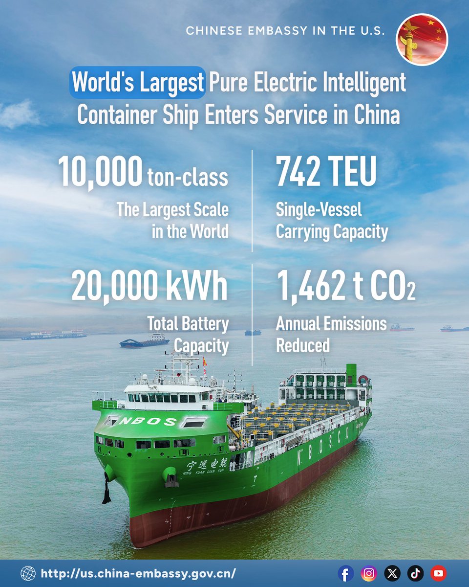 ChineseEmbinUS's tweet image. #China