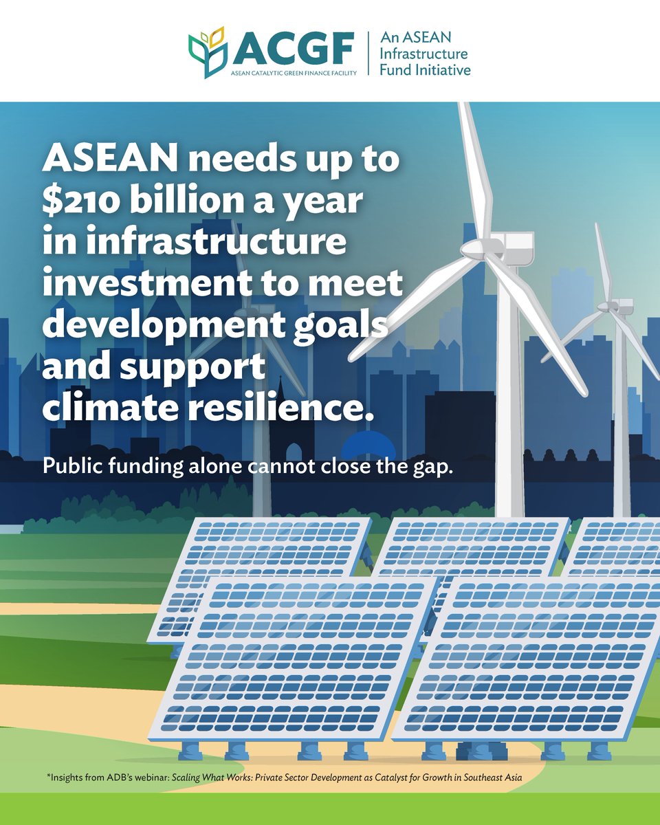 ACGF - ASEAN Catalytic Green Finance Facility tweet media
