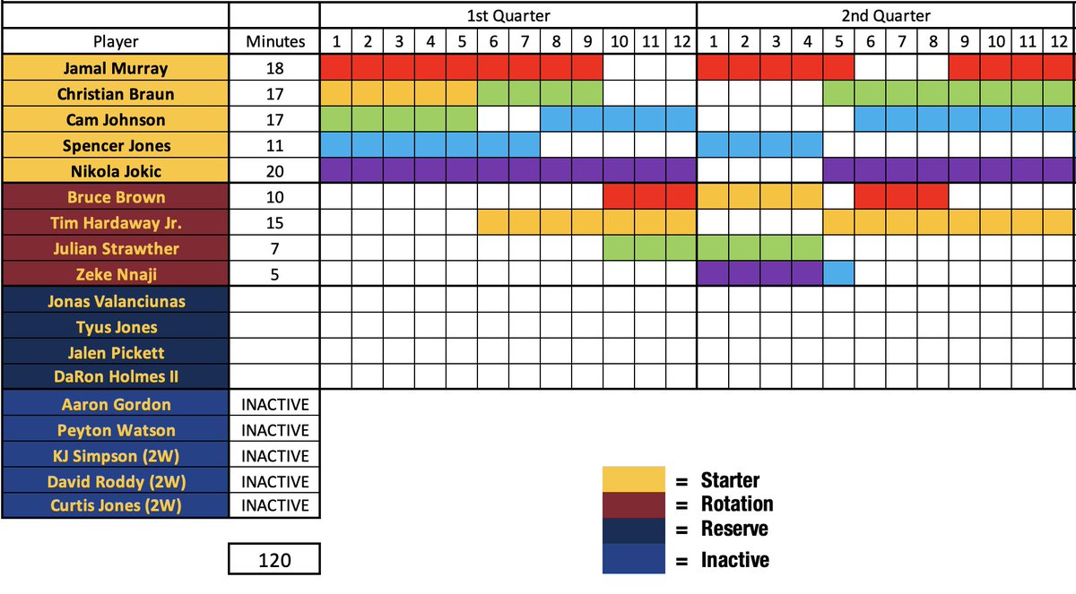 Ryan Blackburn tweet media