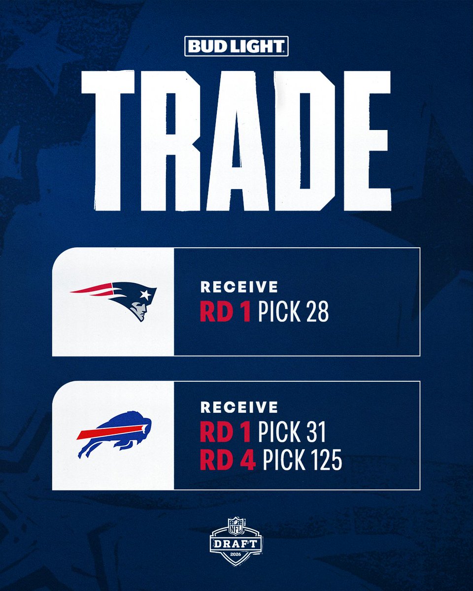 New England Patriots tweet media