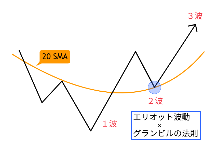 諏訪の裏側 tweet media