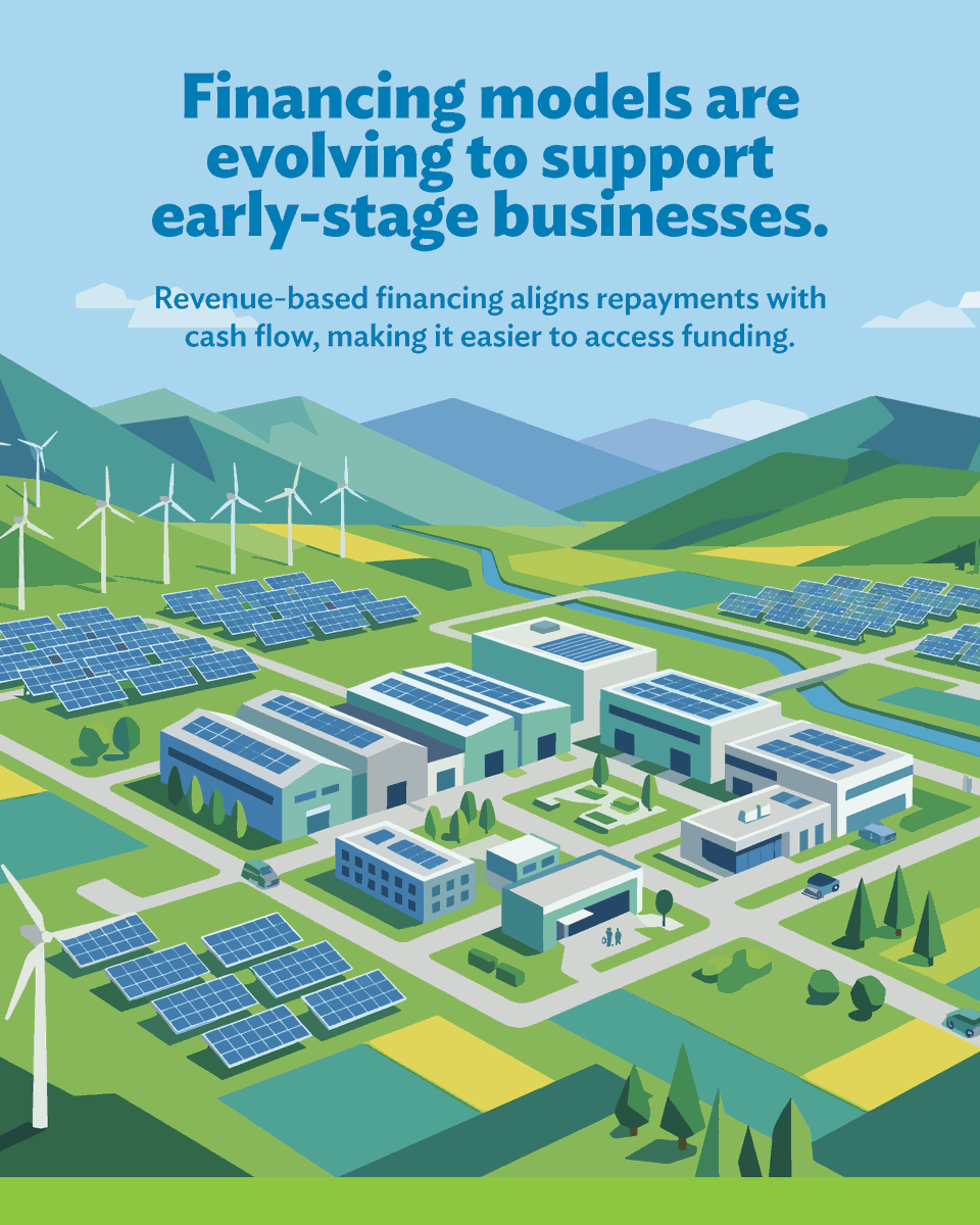 ACGF - ASEAN Catalytic Green Finance Facility tweet media