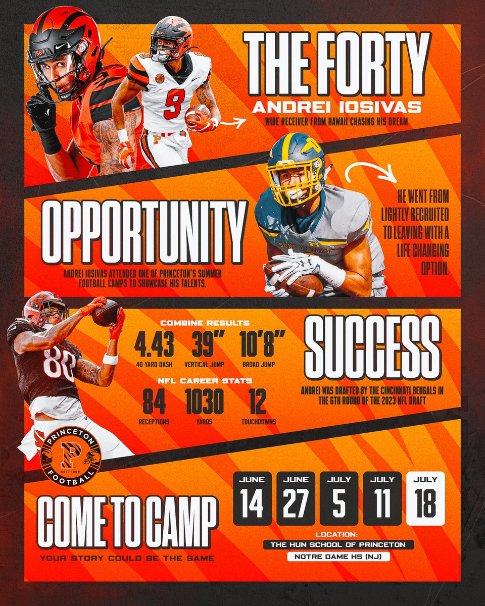 derekwhite2029's tweet image. Thank you @SVerbit and @RyanFracPU for the invite to the @PrincetonFTBL camp which I will be attending July 11th

@CoachWard2 @rolandogarzajr 
@WWHSWarrior 
@PrincetonFTBL @Coach_Flinn 
#StudentAthlete #Recruitwestwood