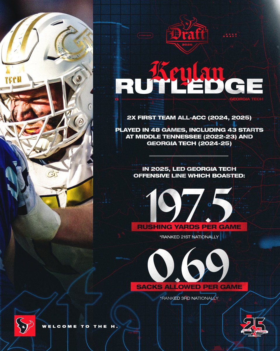 Houston Texans tweet media