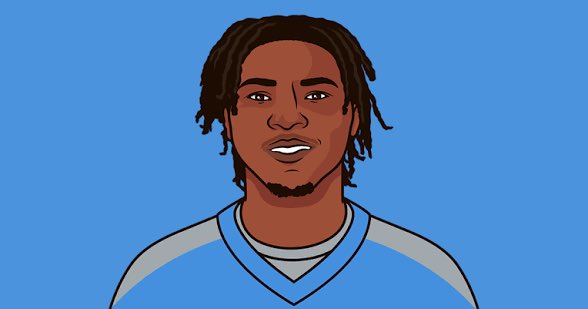 TitansMusee's tweet photo. Thank you everyone for 500 followers in a matter of a few weeks. Let’s keep this account growing! :) 

If anyone’s got some cool ideas for the upcoming year, Please give me a DM.

A lot of work will be going into getting as much Draft news , training camp news and Stats for next season. 

#Titanup !!!!