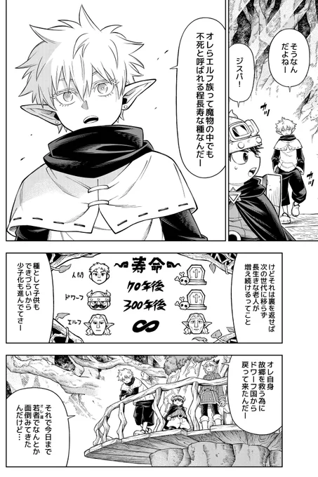 (2/4) 