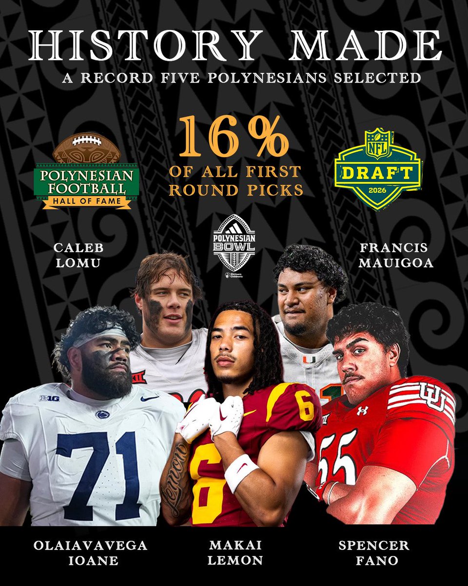 adidas POLYNESIAN BOWL tweet media