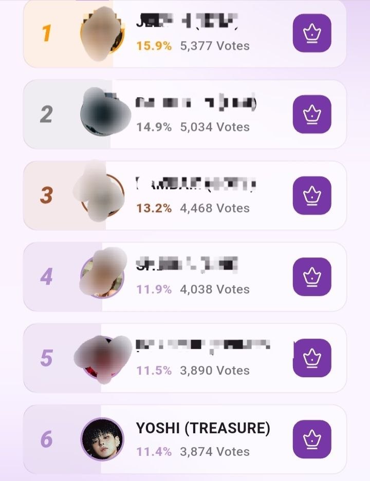 YOSHI Voting Team tweet media