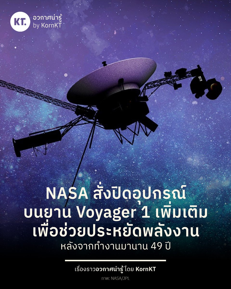 kornkt's tweet photo. UPDATE: NASA สั่งปิดอุปกรณ์บนยาน Voyager 1 เพิ่มอีก 1 ตัว เนื่องจากระดับพลังงานลดต่ำลง เพื่อหวังยืดอายุให้ยานอวกาศสามารถทำงานต่อไปได้ยาวนานที่สุด

อุปกรณ์ที่ถูกปิดในครั้งนี้ คือเครื่องตรวจวัดอนุภาคมีประจุพลังงานต่ำ หรือ LECP ที่ใช้งานมาตั้งแต่ขึ้นบินในปี 1977 หรือเกือบ 49 ปี เพื่อวัดไอออน อิเล็กตรอน และรังสีคอสมิก จากทั้งในและนอกระบบสุริยะ ตามตำแหน่งที่ยานเดินทางไปสำรวจถึง

การสั่งปิดอุปกรณ์ ไม่ใช่ทางเลือกที่ทีมภารกิจอยากทำ แต่เนื่องจากระดับพลังงานที่ลดลงอย่างต่อเนื่อง หากไม่มีการปิดอุปกรณ์เพิ่มเติม ก็มีโอกาสที่ยาน Voyager 1 จะหมดพลังงานลง และไม่สามารถติดต่อกลับโลกได้ในเร็ววัน โดยการปิดเครื่อง LECP จะช่วยยืดอายุของยานต่อไปได้อีก 1 ปีกว่า ๆ เป็นอย่างน้อย

NASA และ JPL กำลังลองแผนการประหยัดพลังงานอย่างสุดขั้ว ที่หวังจะช่วยรีดพลังงานมาได้เพิ่มเติม โดยแผนปัจจุบันนั้น ทีมภารกิจหวังว่า Voyager 1 จะทำงานได้ถึงปี 2030 โดยมีอุปกรณ์สำรวจทางวิทยาศาสตร์ทำงาน 1 ตัว (ปัจจุบันเปิดอยู่ 2 ตัว ได้แก่ อุปกรณ์วัดสนามแม่เหล็ก และตรวจวัดคลื่นพลาสมา)

ตำแหน่งของ Voyager 1 ในปัจจุบัน อยู่ห่างจากโลกไปมากกว่า 25,000 ล้านกิโลเมตร ไกลมากพอที่แสงยังต้องใช้เวลา 23 ชั่วโมง ในการเดินทางไปถึงจุดที่ยานอยู่ และเป็นสิ่งประดิษฐ์ของมนุษย์ที่เดินทางไปได้ไกลที่สุดในประวัติศาสตร์อีกด้วย

#KornKT #อวกาศน่ารู้