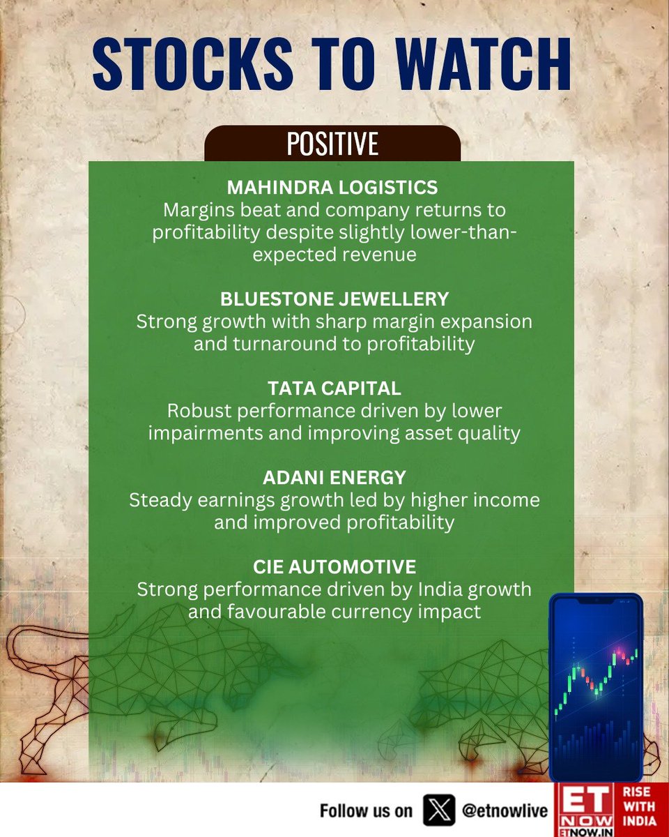 ETNOWlive's tweet image. Stocks To Watch |📊Ready, set, trade! Keep an eye on these stocks as they set the market buzz

 #StockMarket #StockMarketIndia #StocksInFocus