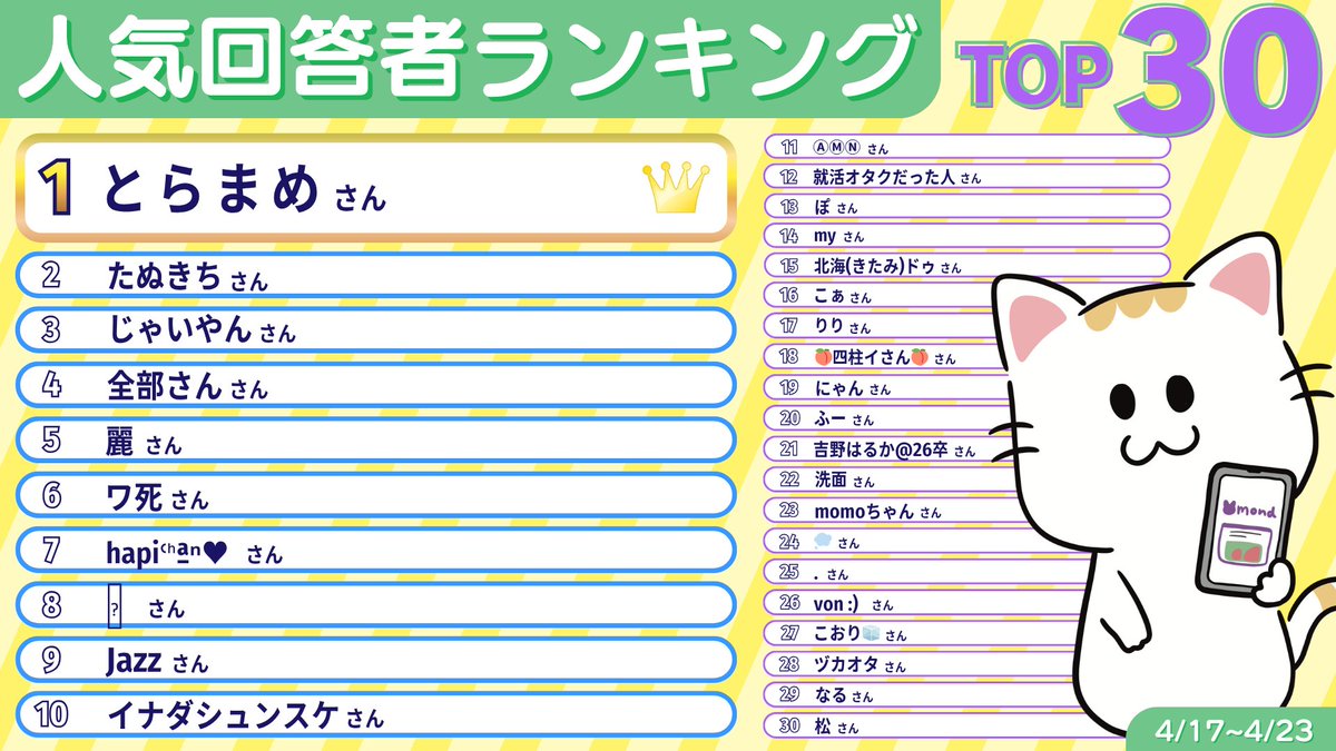 mond公式 tweet media