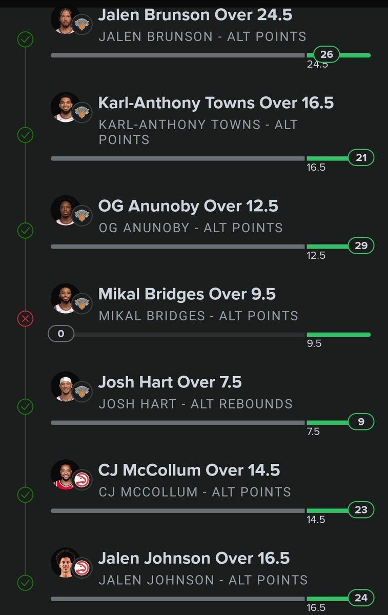 jimisles's tweet photo. Mikal Bridges belongs in the G-League.... The Knicks got shafted on this trade...... https://t.co/wD7pu34eIP