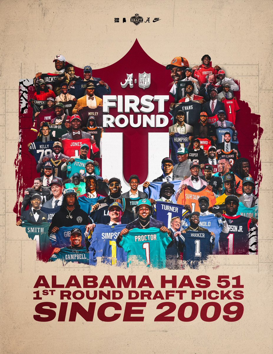First Round U 😤

#NFLDraft   – April 23-25 on NFL Network/ESPN/ABC