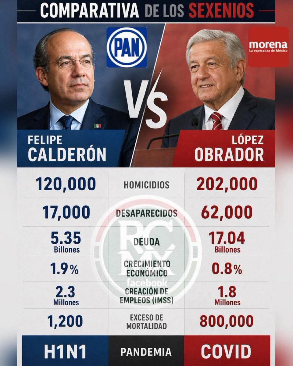 Agustín García tweet media