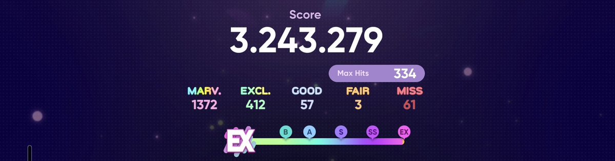 sasa៹🦦 tweet media