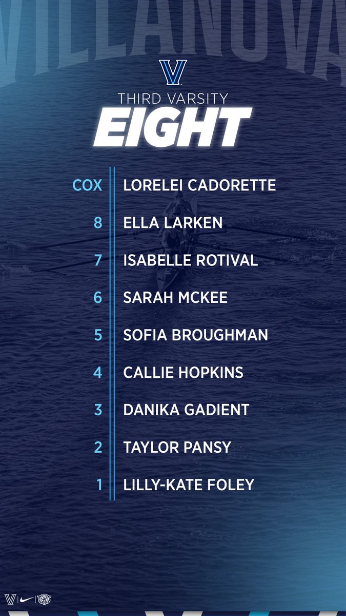 Villanova Rowing tweet media
