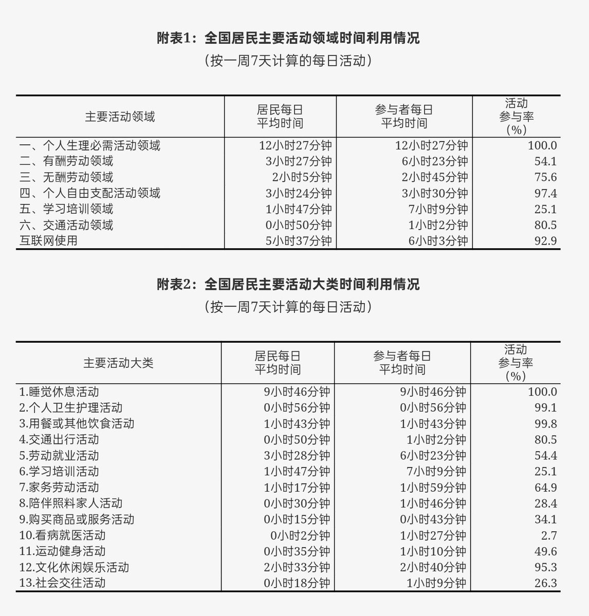 王守义的13香 tweet media