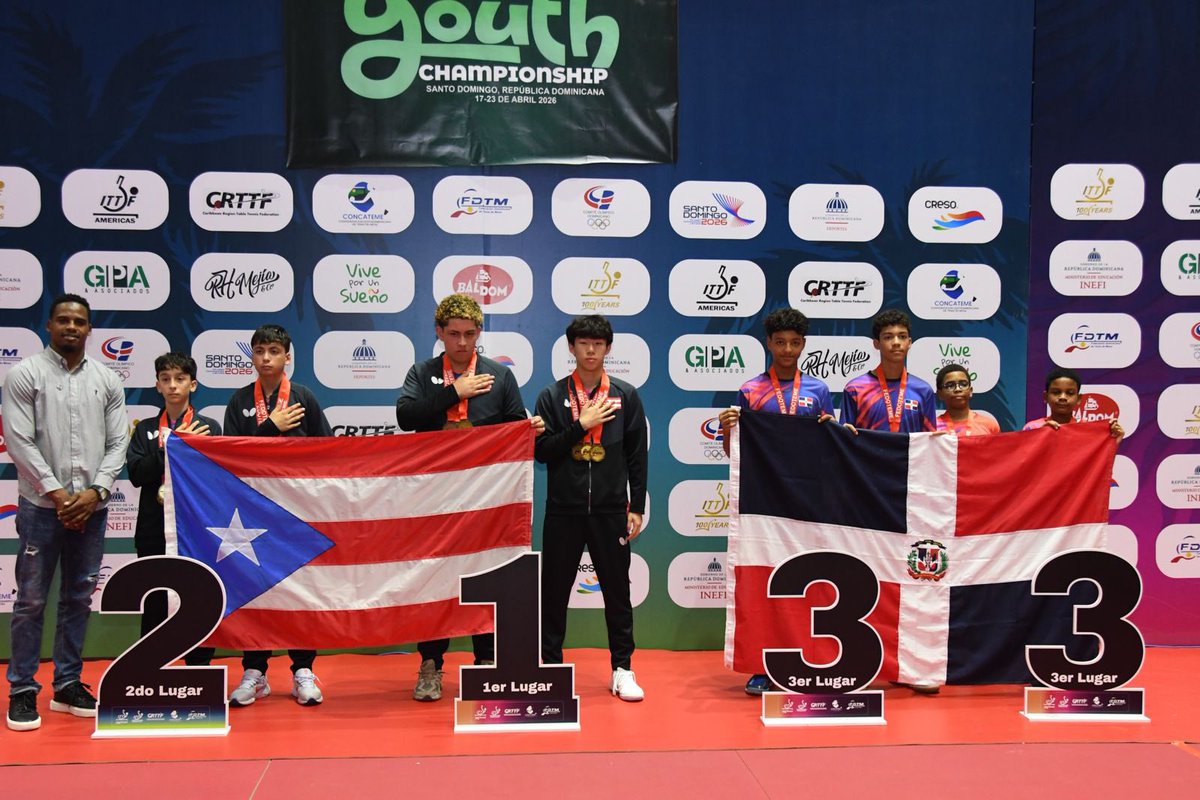 fedoteme's tweet photo. 🏓✨ Ceremonia de premiación – U15 Boys’ Doubles

Puerto Rico y República Dominicana protagonizan el podio en la categoría U15 Dobles Masculinos del Youth Championship, demostrando gran nivel competitivo y entrega en cada encuentro. 🏆🔥

🥇 🇵🇷 PUR
🥈 🇵🇷 PUR
🥉 🇩🇴 DOM
🥉 🇩🇴 DOM https://t.co/fXk3NIysXE