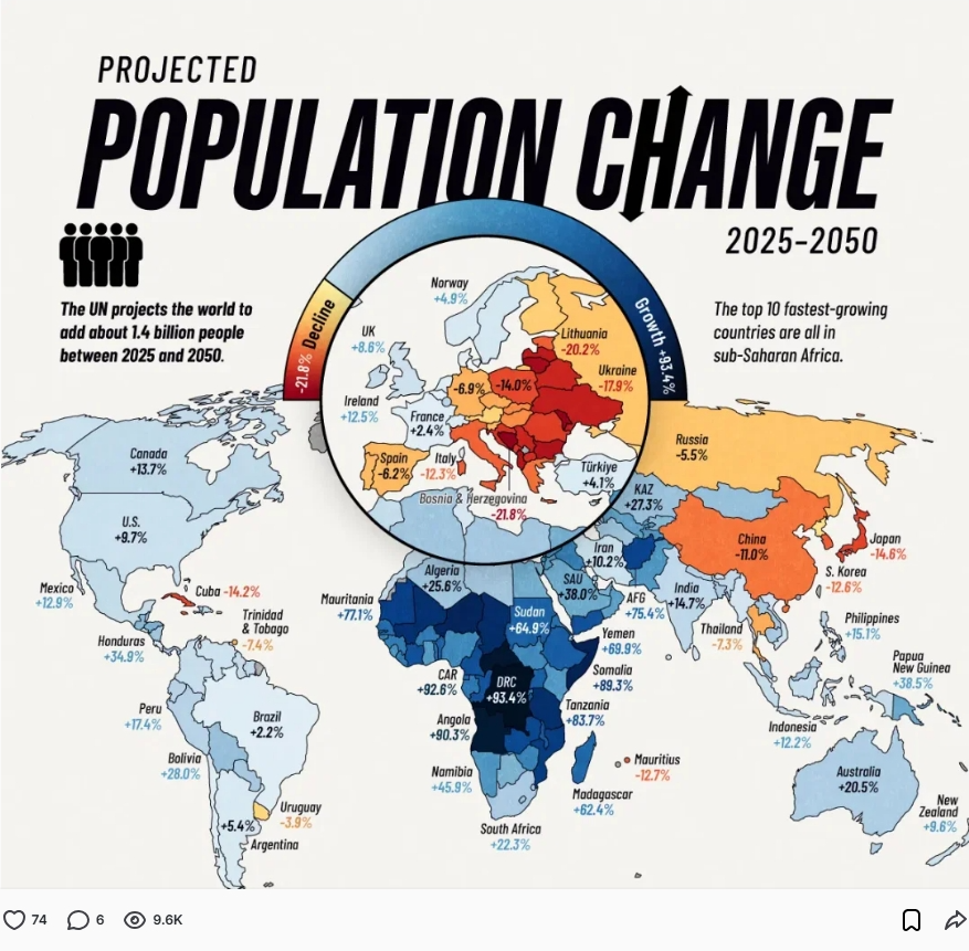 jamesltaplin's tweet image. 🛑👀Who thinks #Australia will be able to handle this insane amount of projected population growth without the country going down the drain? #auspol