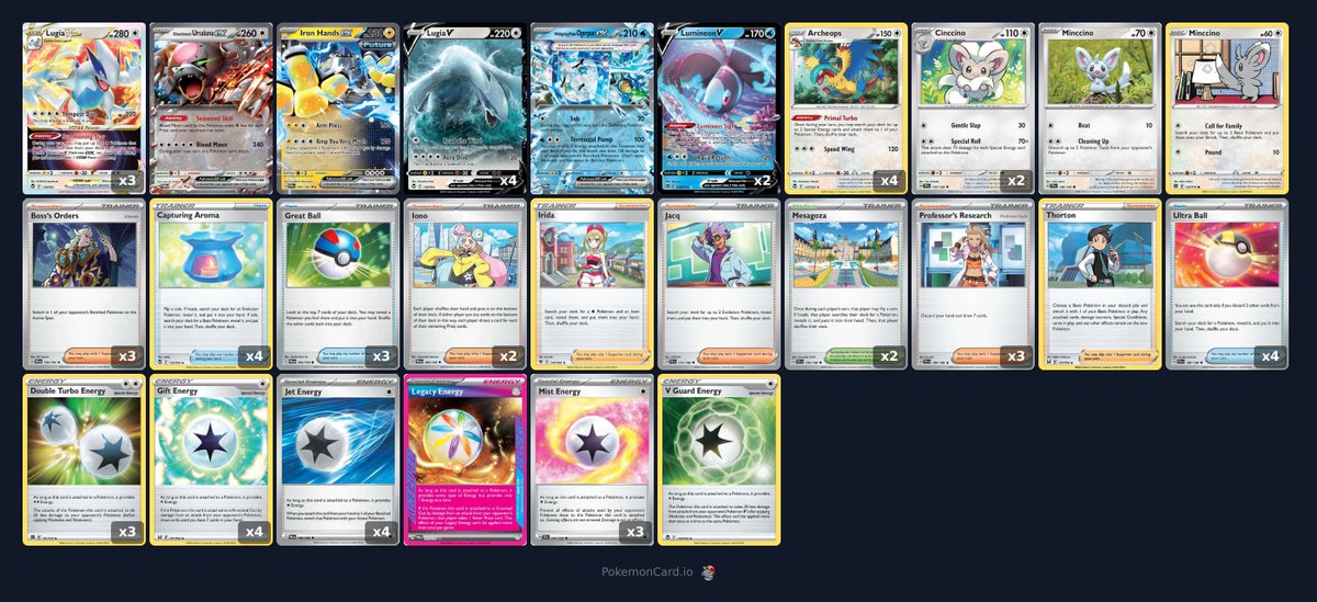 PokemonCardDeck's tweet photo. Lugia VSTAR by Brayan Ramos / 2025 Special Event Buenos Aires 16th
#pokemon #pokemontcg #tournament
https://t.co/OSrazQb67l https://t.co/x7cip4tmZO