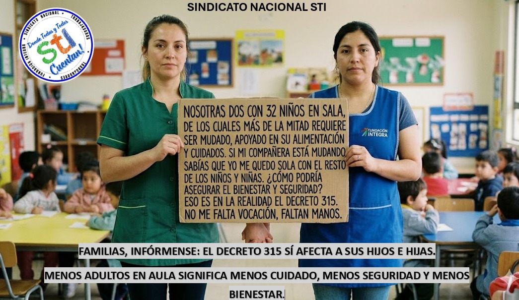 Sindicato STI Fundacion Integra tweet media