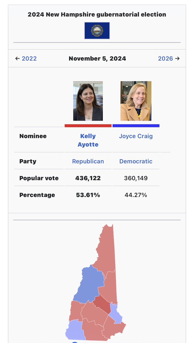 James🗳 tweet media