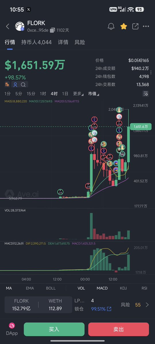 Meta.ETH tweet media
