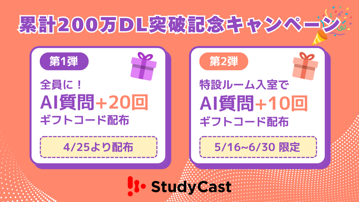 for6O's tweet photo. 📢200万DL突破記念キャンペーン🎉
２弾連続でプレゼントキャンペーンを実施🎁

【第１弾】全員にAI質問+20回ギフトコード配布🎁

コードはこちら⬇️
GTHTR4JMQEQ6

コード入力はスタキャスへ⬇️
https://t.co/4LXnWdnNsG

日々の予復習・テスト勉強のお供にAIをフル活用してね💡
第2弾は5/16スタート🔥
#StudyCast #スタキャス #200万DL記念