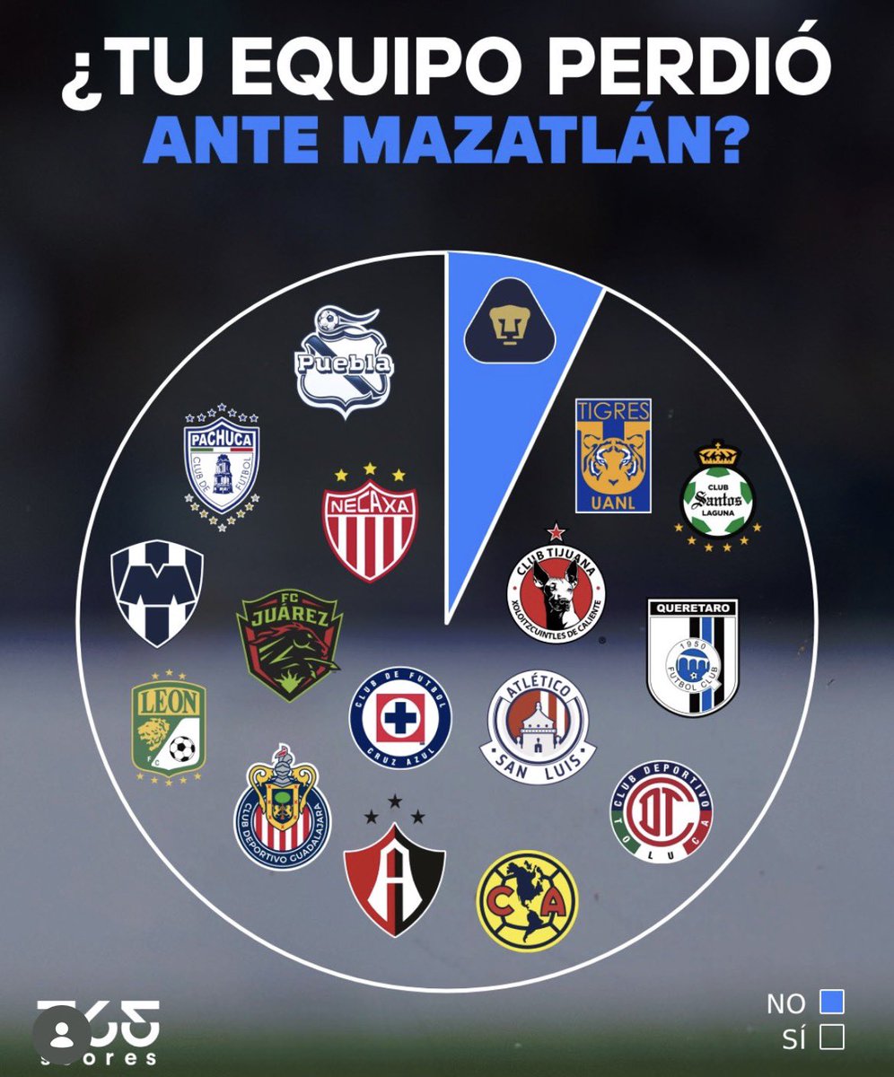 La Voz Que Te Encabrona tweet media
