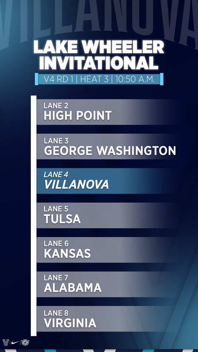 Villanova Rowing tweet media