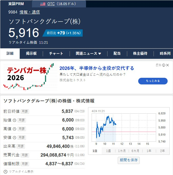 株式戦略ノート tweet media