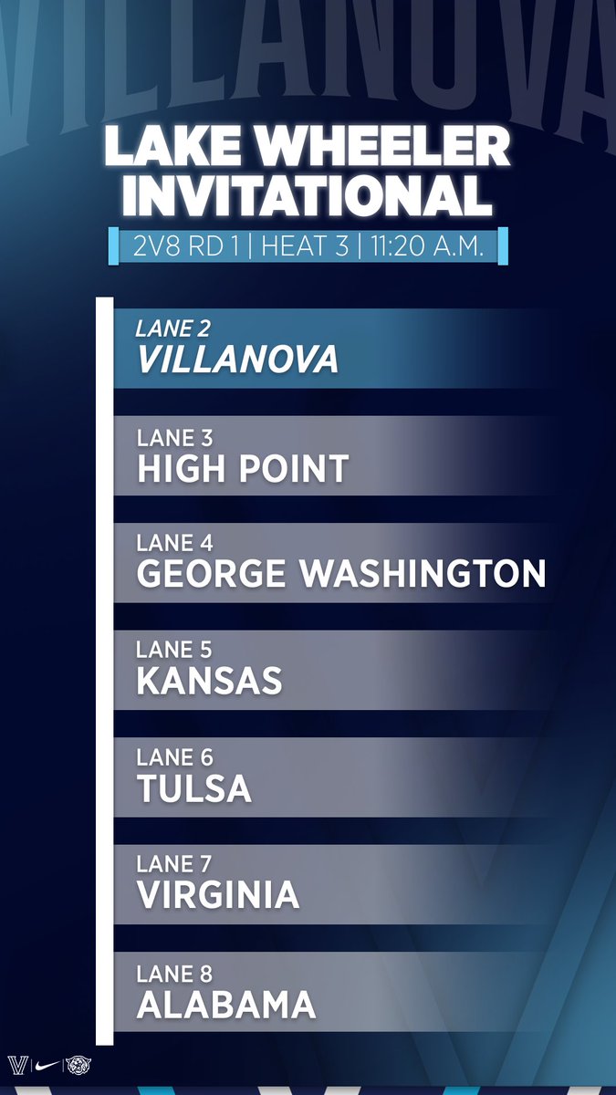 Villanova Rowing tweet media