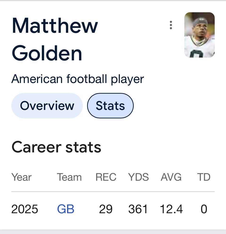 Steve Szostak tweet media