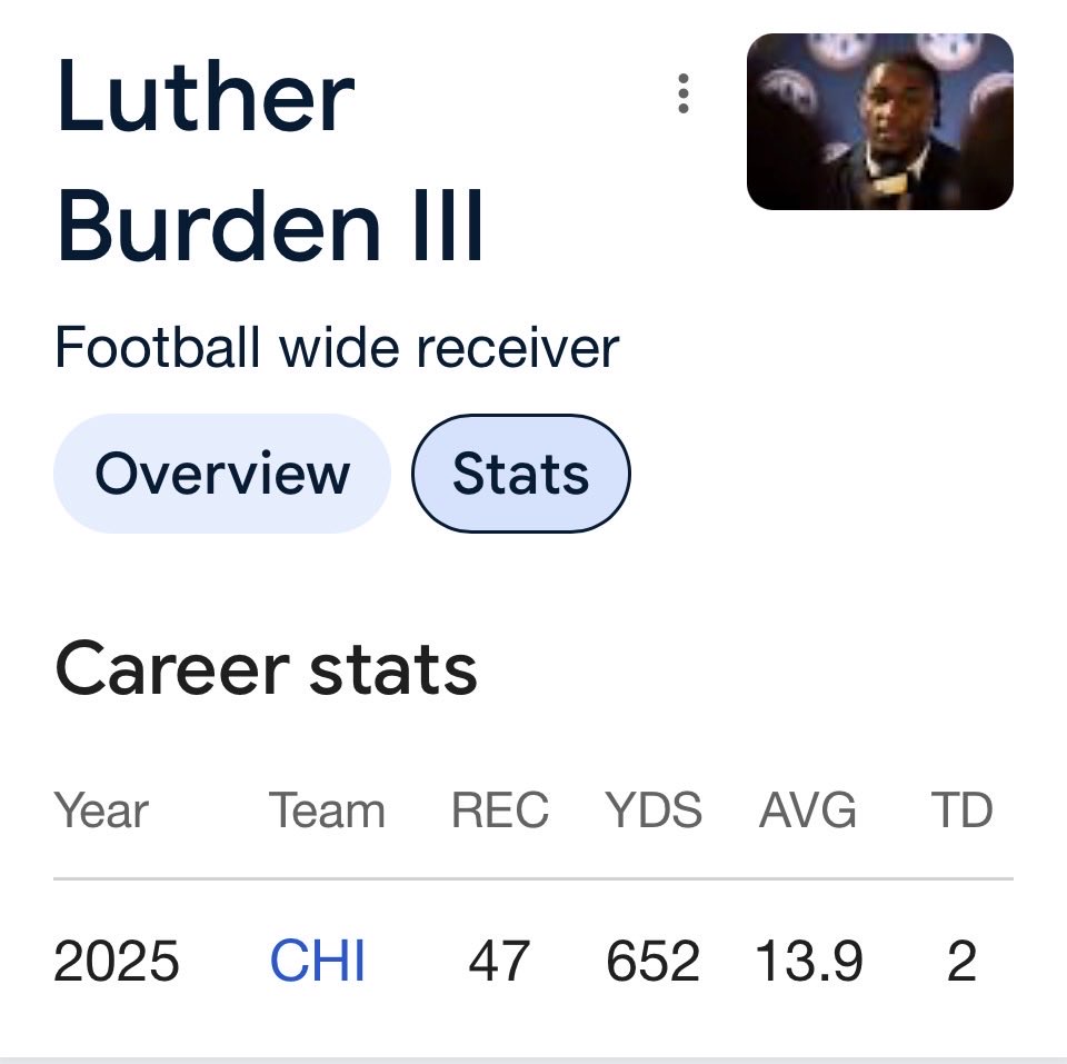 Steve Szostak tweet media