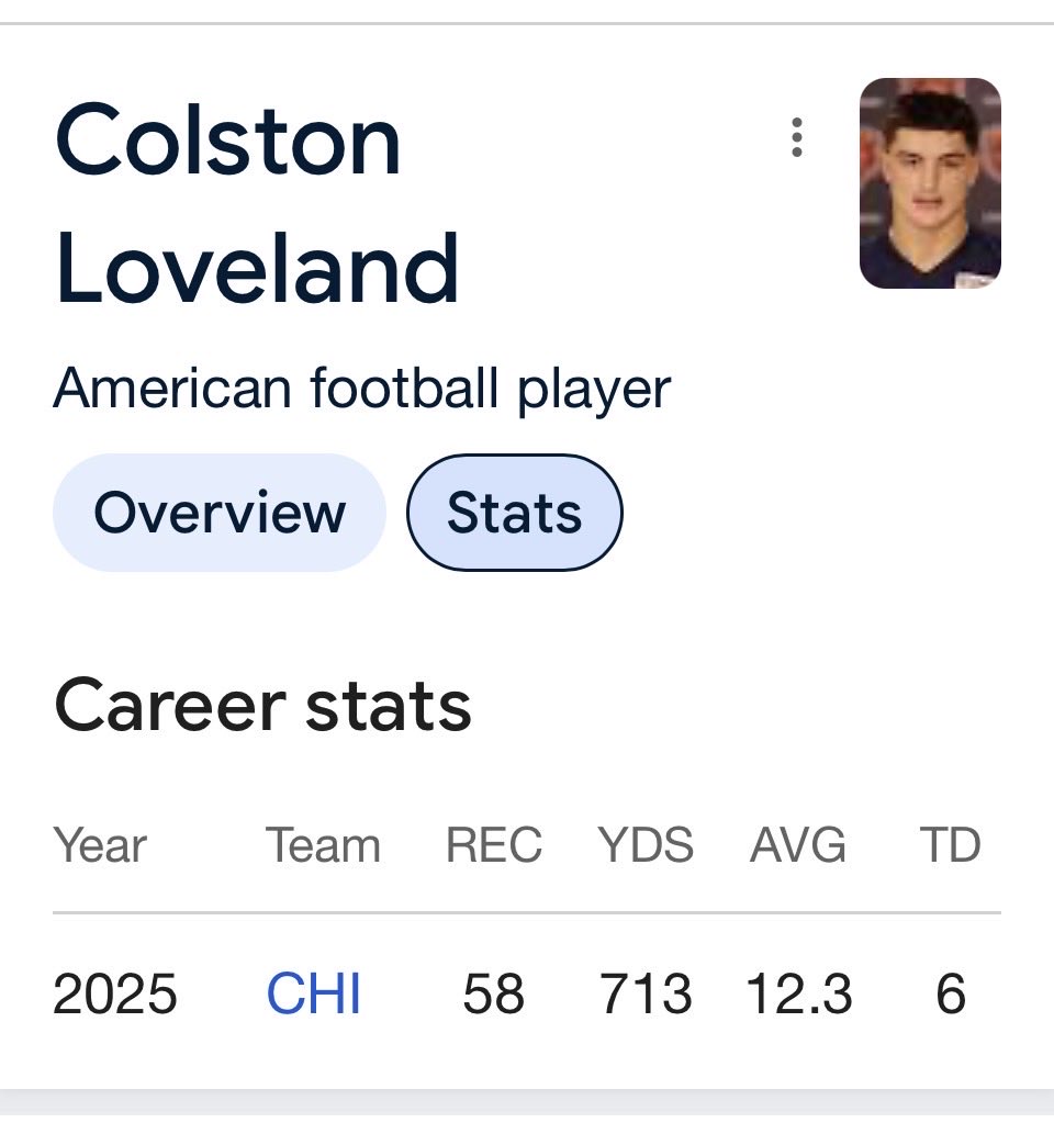 Steve Szostak tweet media