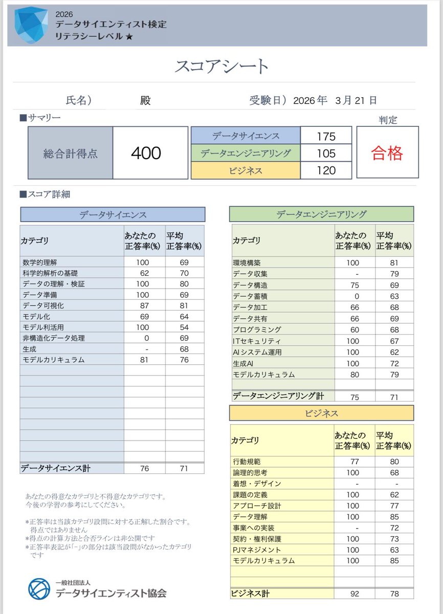 冬至 tweet media