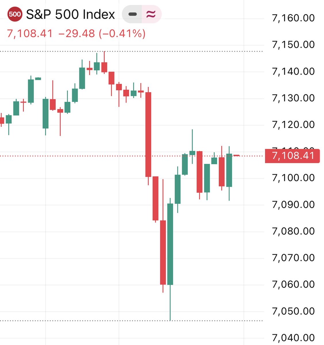 Coin Bureau tweet media