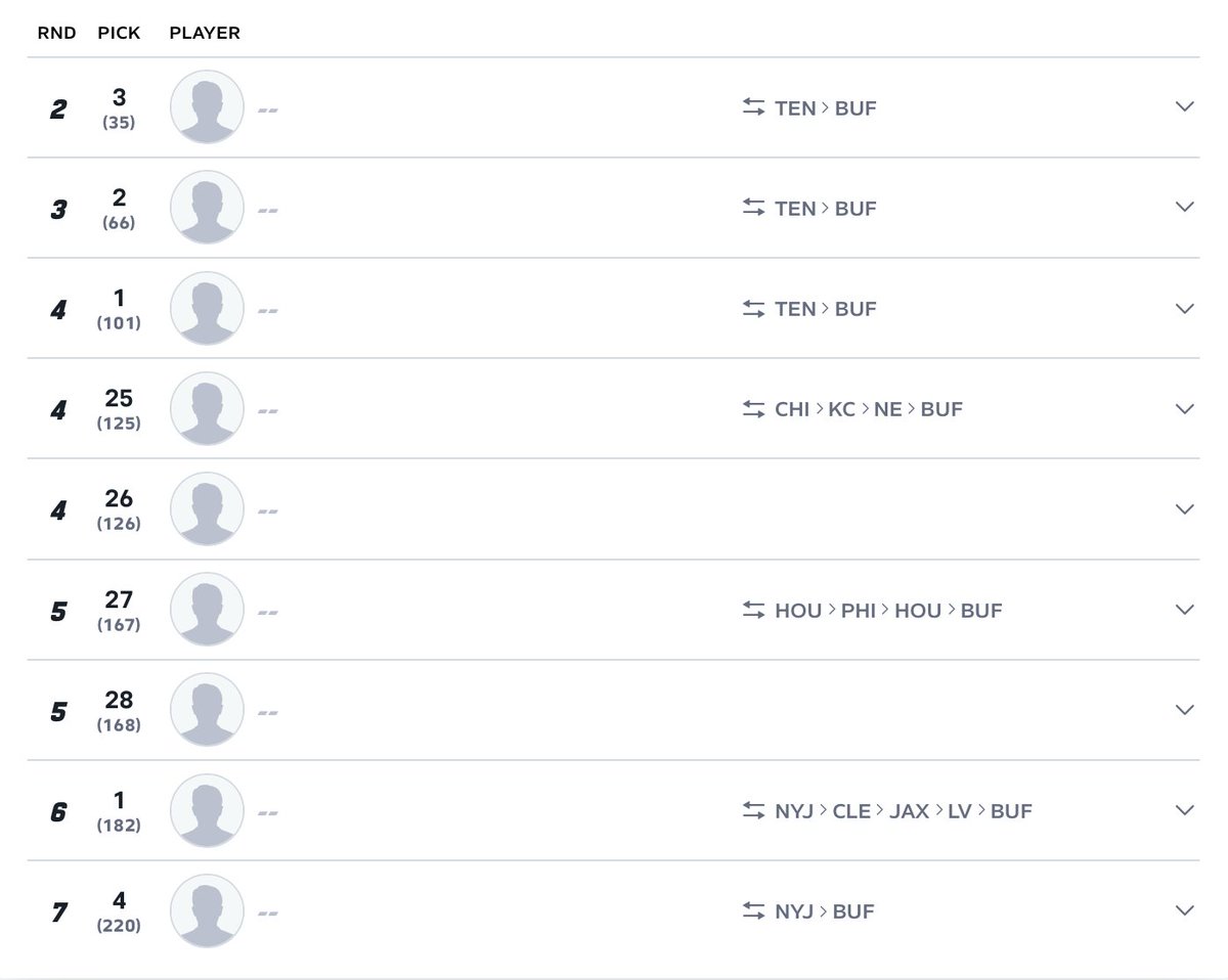 Sal Capaccio 🏈 tweet media