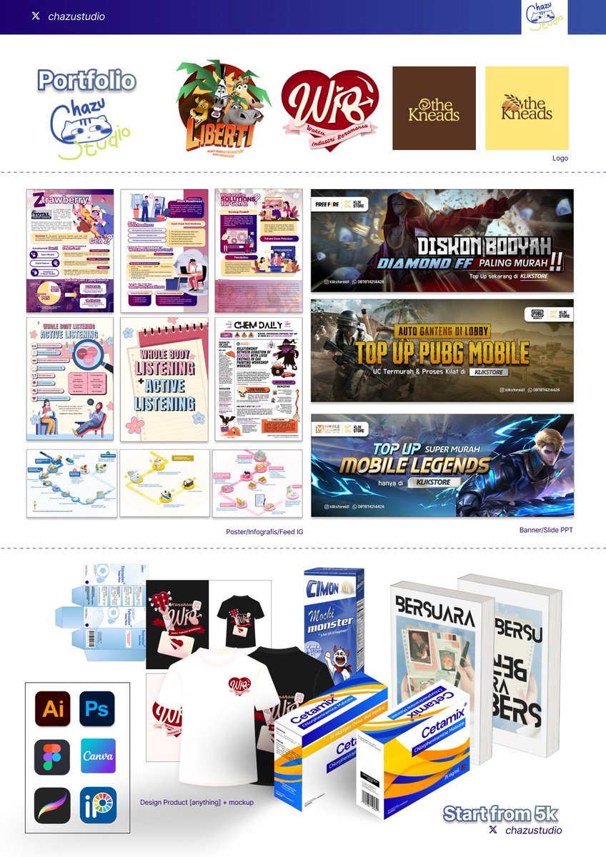 ✎⋆˚࿔𝘾𝙝𝙖𝙯𝙪 𝙎𝙩𝙪𝙙𝙞𝙤𓆝 𓆟 tweet media