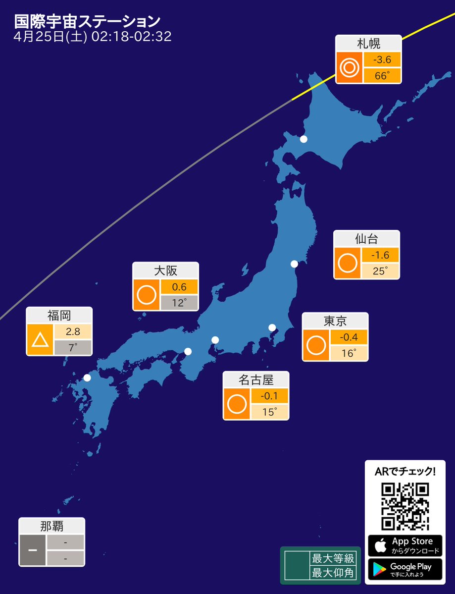 SpaceStationAR Japan tweet media