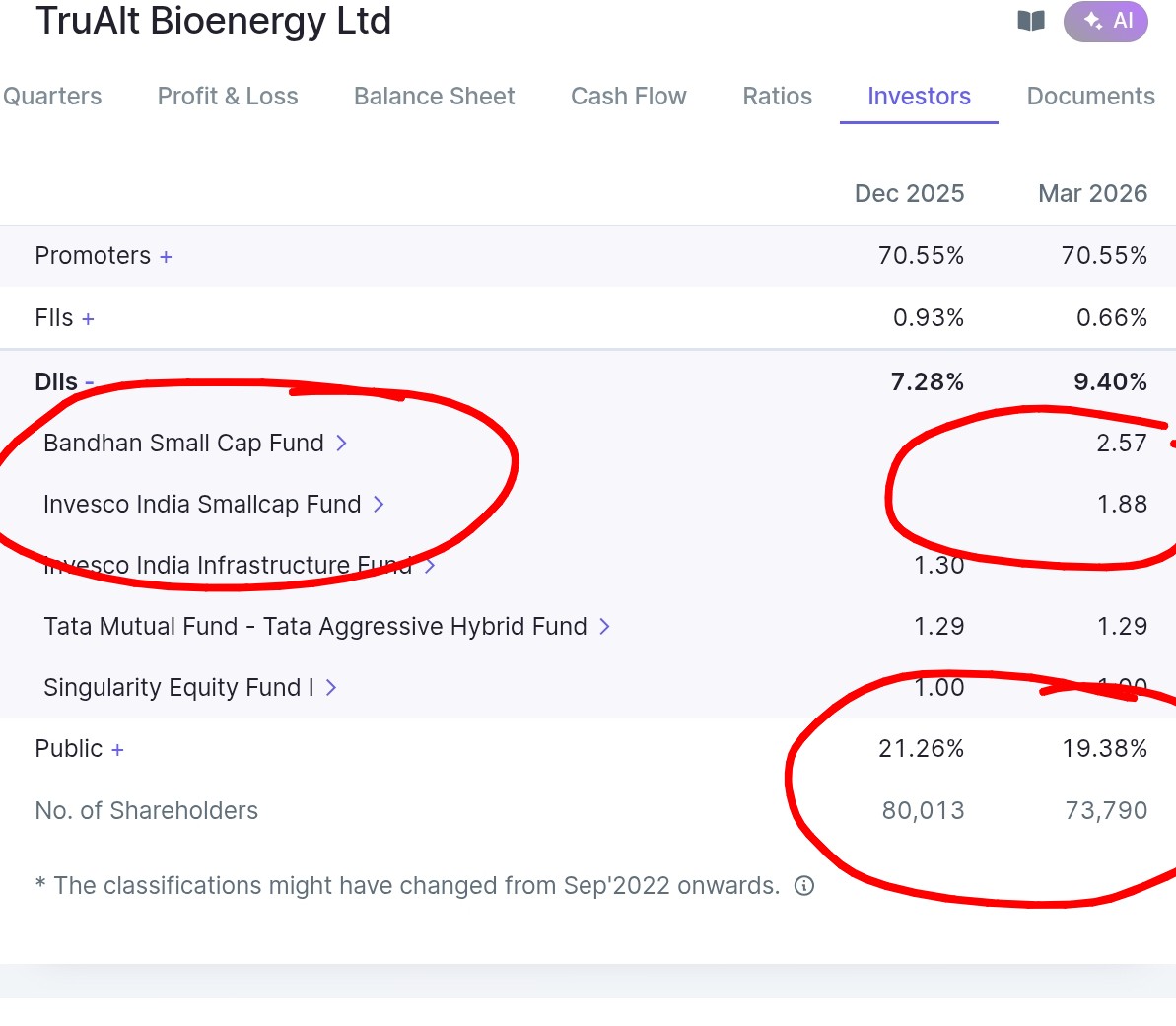 microcap investors tweet media
