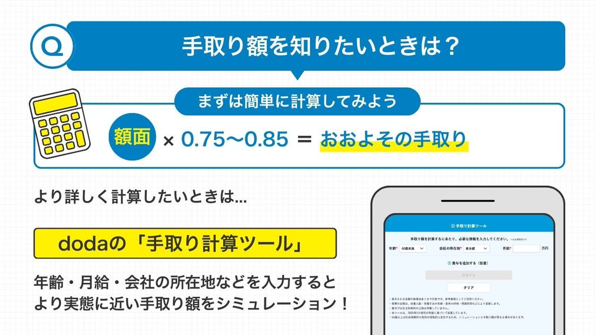 額面30万なら手取りいくら？」 まずは簡単な計算式で目安を確認📝 より