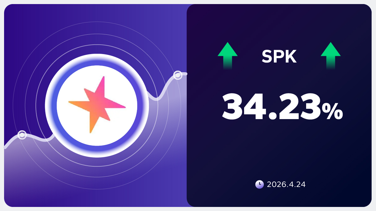 AscendEX_zh's tweet image. ⏰ 價格提醒！

🚀 $SPK 在 AscendEX 24 小時內漲幅高達+34.23%！
📈 行情已經來臨，千萬別錯過！

🔗 立即註冊，抓住機會：ascendex.com/zh-tw/register…
👥 加入社群，掌握第一手資訊: t.me/AscendEXChinese

🔥 加入AscendEX: 升級你的交易體驗。

#頂峰 #AscendEX #加密貨幣 #Meme幣